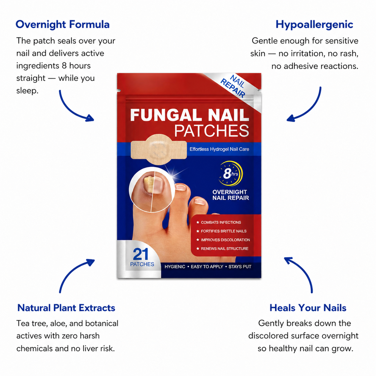 Nail Care Patches for Fungus-Prone & Ingrown Toenails